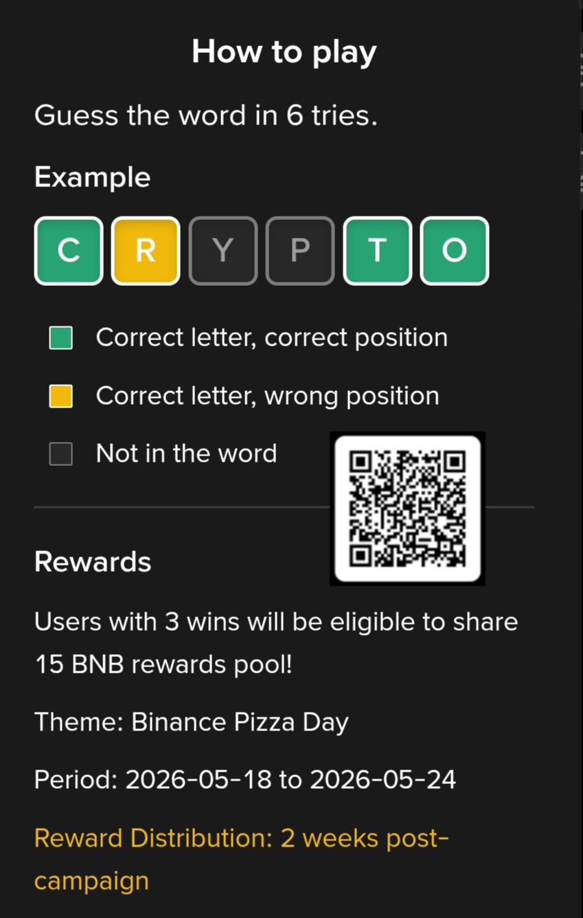 Binance WOTD MAY 18-24