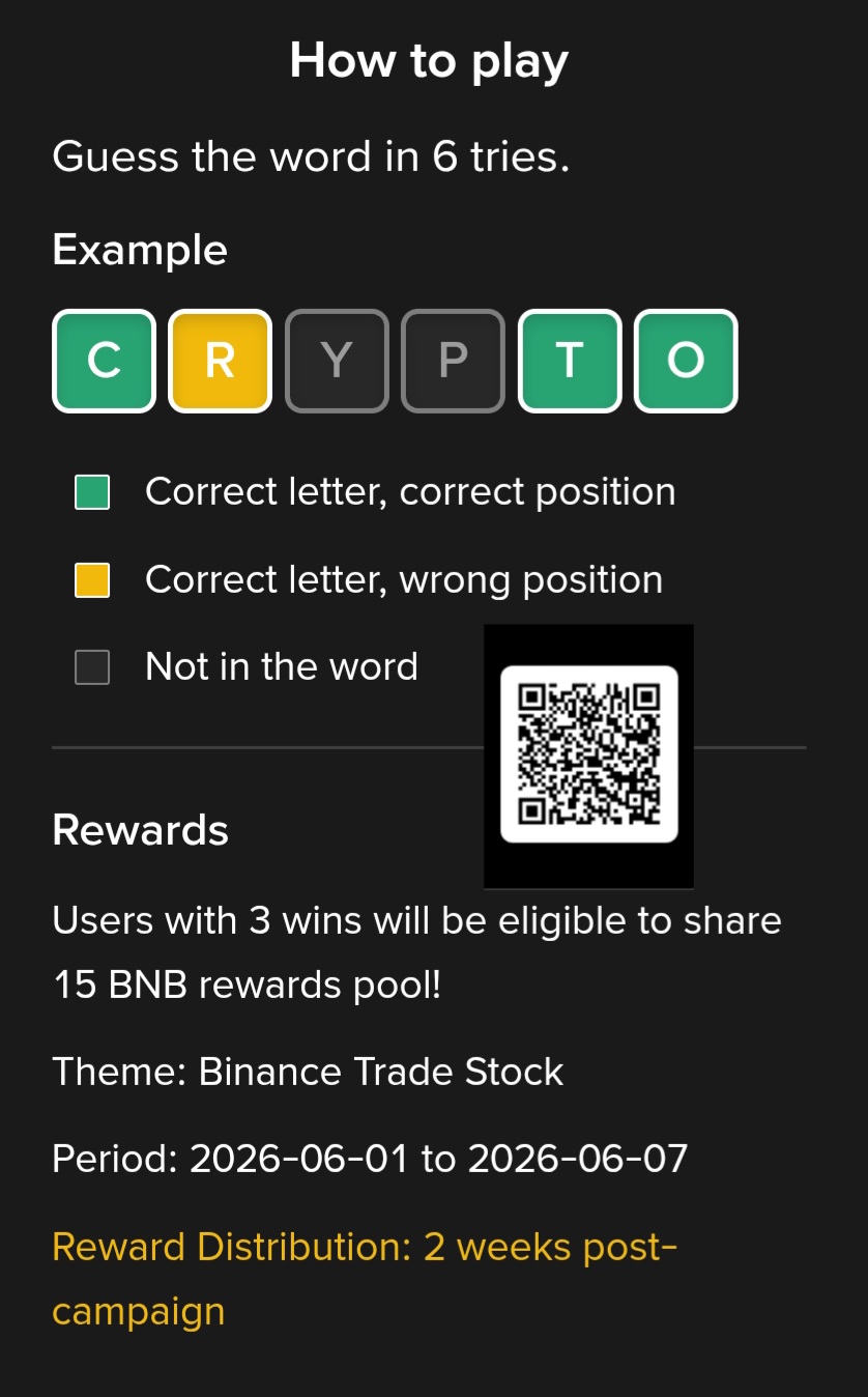 Binance WOTD 2026